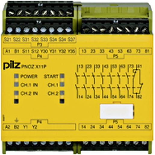 Pilz 777086 Turkiye