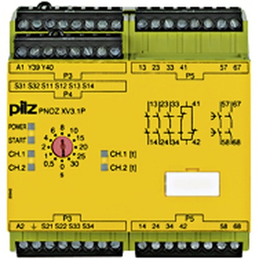 Pilz 777530 Turkiye