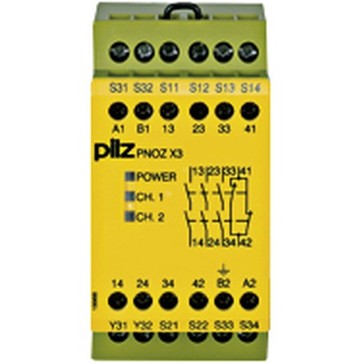Pilz 774319 Turkiye