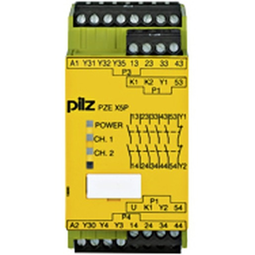 Pilz 777150 Turkiye