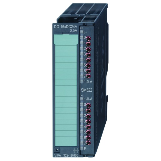 Vipa 322-1BH60 Turkiye