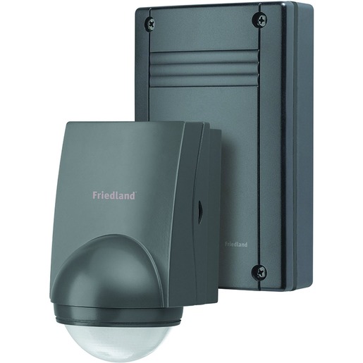 Friedland - Novar L620BLK Turkiye