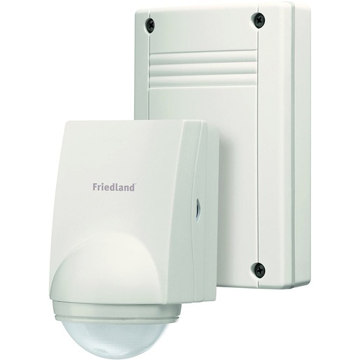 Friedland - Novar L620WHI Turkiye