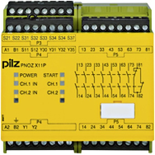 Pilz 777080 Turkiye