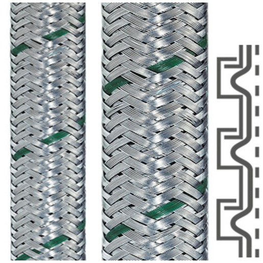 Flexa SPR-PVC-EDU-AS AD 14, 10 x 14 mm Turkiye