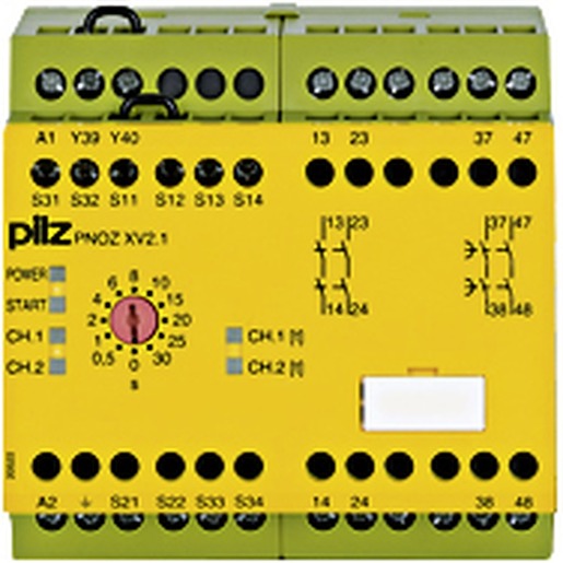 Pilz 774550 Turkiye