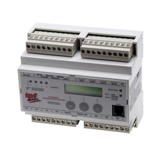 IPF Electronic OV640840 Turkiye