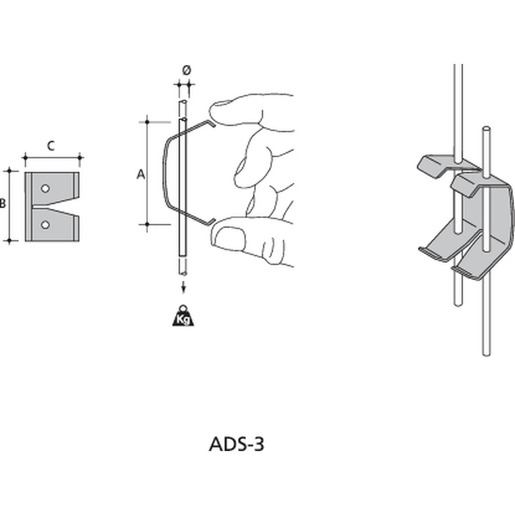 ABB ADS-3 Turkiye