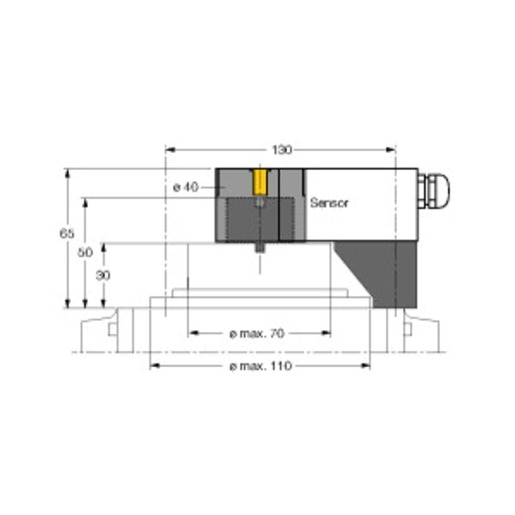 Turck BTS-DSU35-Z03 Turkiye