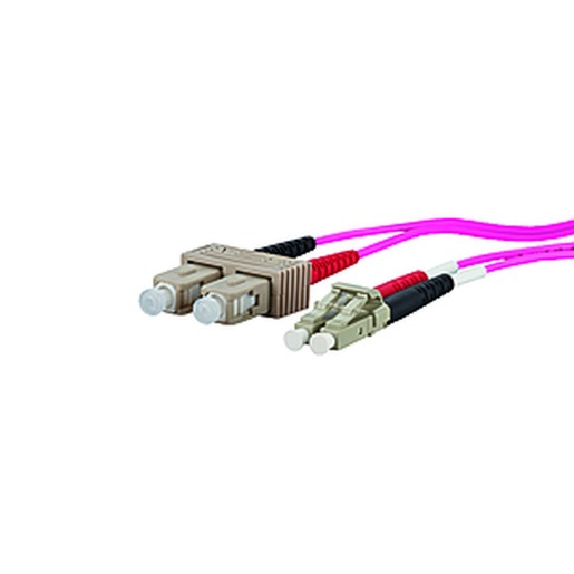 Metz Connect 151S1EOJO30E Turkiye