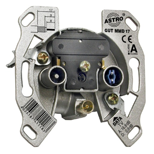 Astro GUT MMD 7 SAT Turkiye