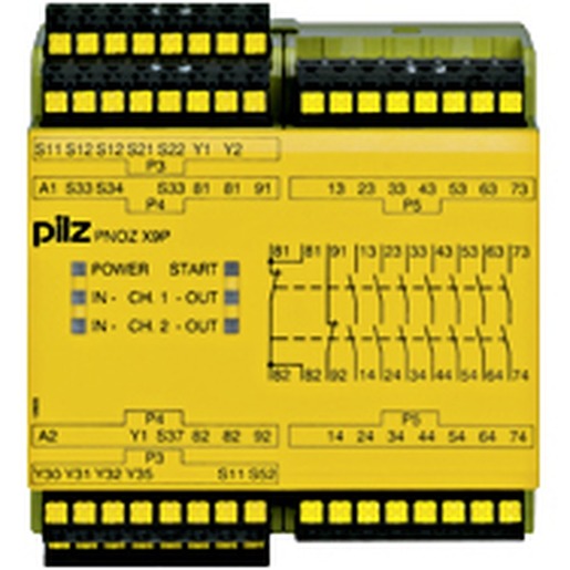 Pilz 787609 Turkiye