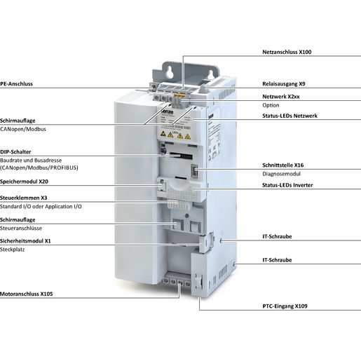 Lenze I55AE275F10010000S Turkiye