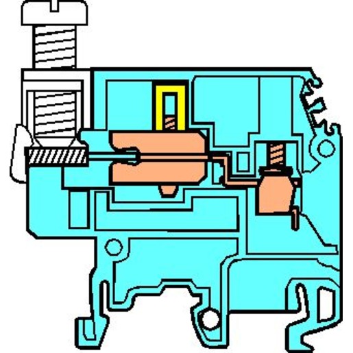ABB SMART SENSOR, IEC Turkiye