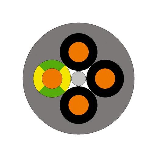 Lappkabel 1119334 Turkiye