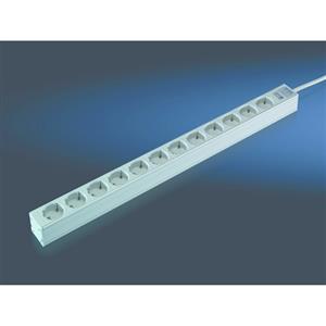 Rittal DK 7240.120 Turkiye