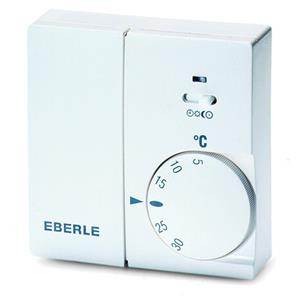 Eberle & Co. INSTAT 868-r1 Turkiye