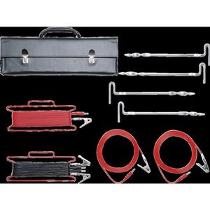 Gossen Metrawatt E-Set 4 Turkiye