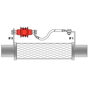 Dehn + Söhne EXFS 100 Turkiye