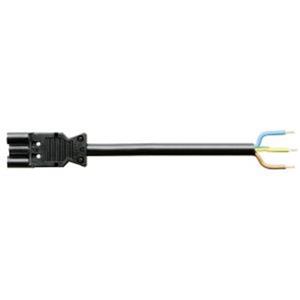 Wieland GST18I3K1-S 25 60SW Turkiye