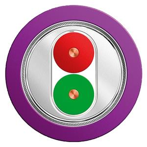 Siemens 6XV1830-0ET20 Turkiye