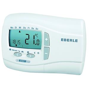 Eberle & Co. INSTAT + 868 Turkiye