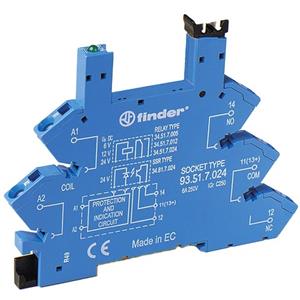 Finder 93.51.0.024 Turkiye