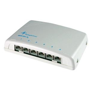 Telegärtner J02021A0051 Turkiye
