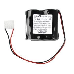 ABUS FU2986 Turkiye