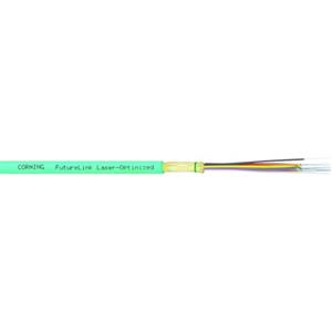 Corning 024E8Z-32125E2G Turkiye