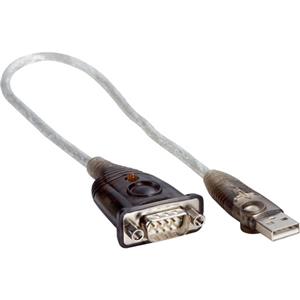 Sick WANDLER,UC-232A RS232 Turkiye