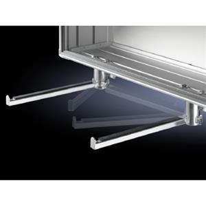 Rittal CP 6514.200 Turkiye