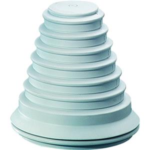 Hensel KST 70 Turkiye