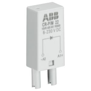 ABB CR-P/M 82 Turkiye