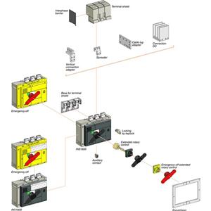 Schneider Electric 31296 Turkiye