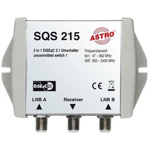 Astro SQS 215 Turkiye