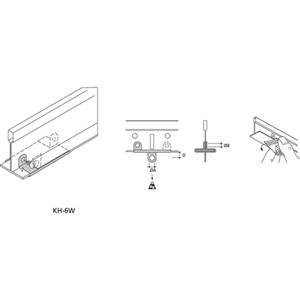 ABB KH-6W Turkiye