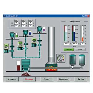 Siemens 6AV6623-2DA00-0AA0 Turkiye
