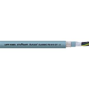 Lappkabel 0026221 Turkiye
