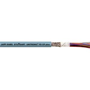 Lappkabel 0028899 Turkiye