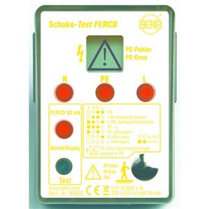Fluke FTS00009080D Turkiye