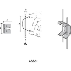 ABB ADS-3 Turkiye