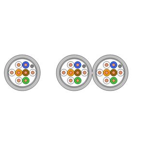 Draka UC300 S24 C5e F/UTP 4P PVC 1000DW Turkiye