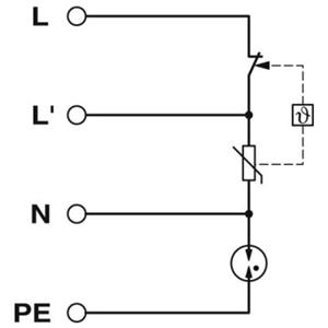 Phoenix Contact BLT-T2-1S-320-UT Turkiye