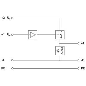 Phoenix Contact SACC-VQ-4CON-0,75-A-VER Turkiye