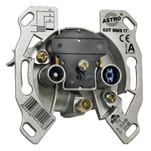 Astro GUT MMD 7 SAT Turkiye