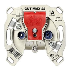 Astro GUT MMX 22 Turkiye