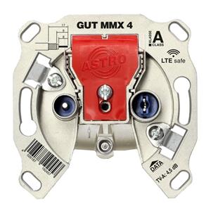 Astro GUT MMX 4 Turkiye