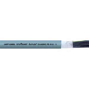 Lappkabel 0026135/100 Turkiye