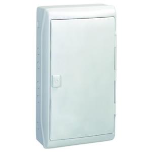 Schneider Electric 13174 Turkiye